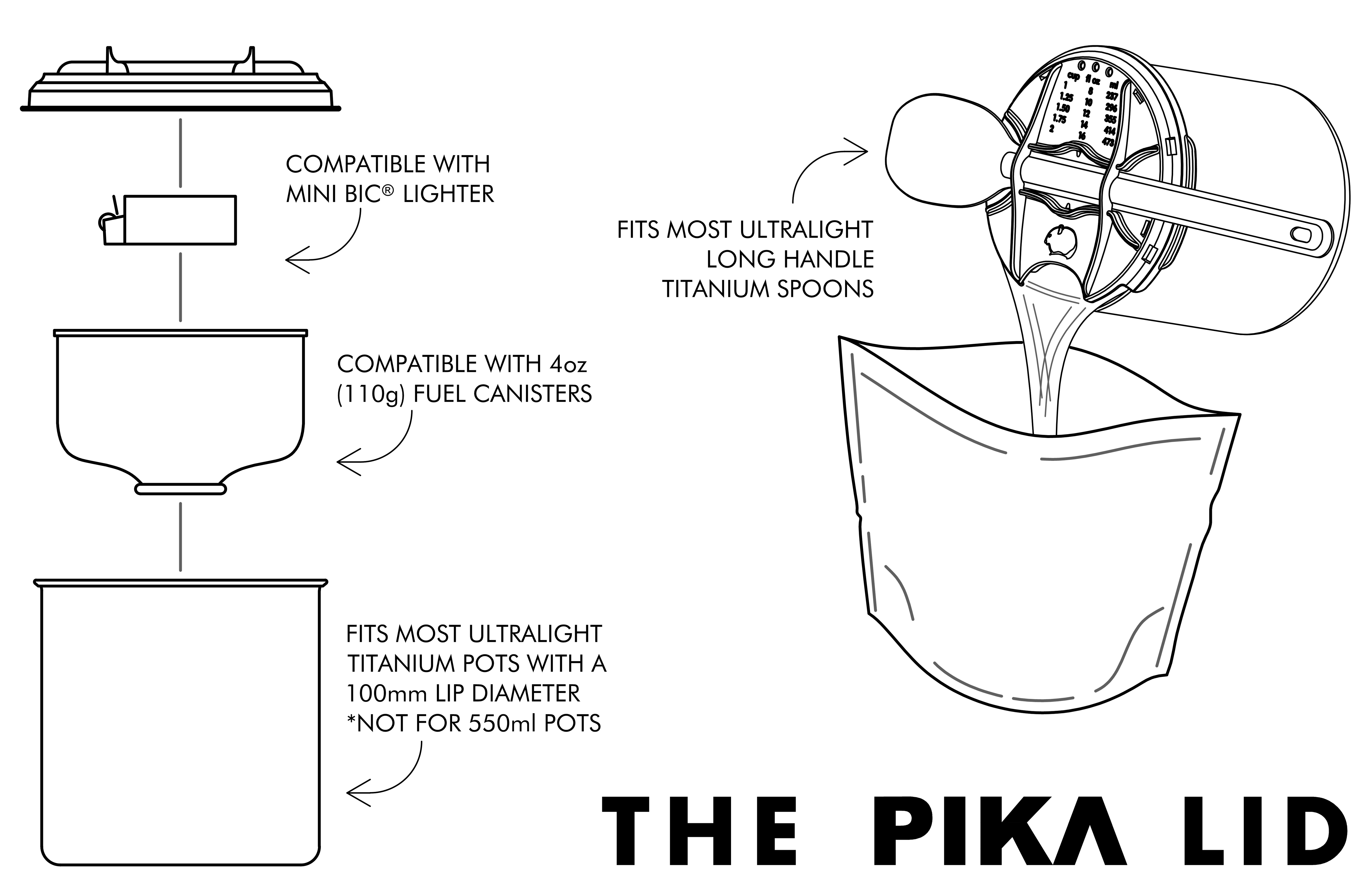 The Pika Lid - Beta - Pika Outdoors